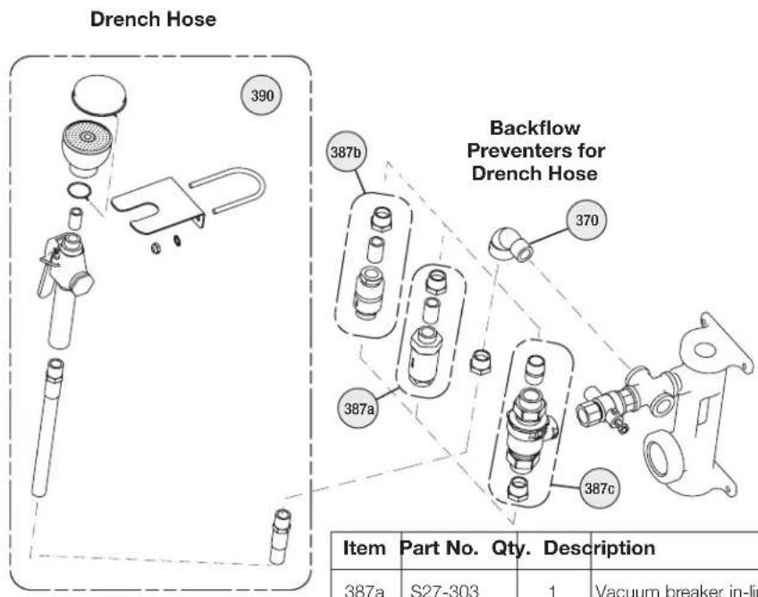 Bradley S19224FW - Service Parts and Parts List - Drain, P-trap, and Optional Foot Pedal - 4