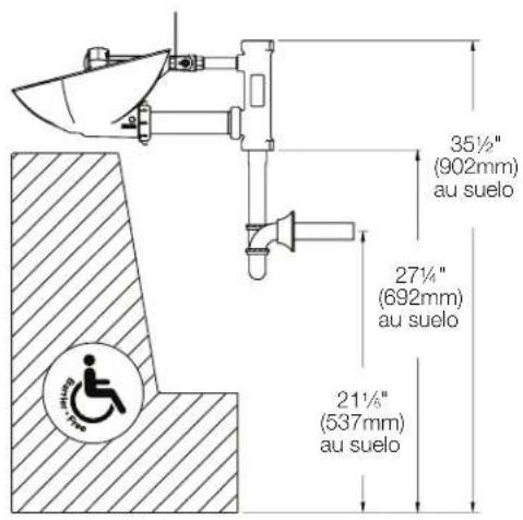 Bradley S19224EW - AVERTISSEMENT - 8