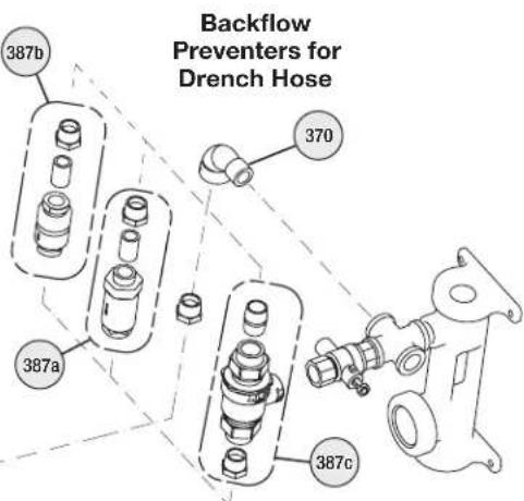 Bradley S19224EW - Service Parts and Parts List - Drain, P-trap, and Optional Foot Pedal - 5