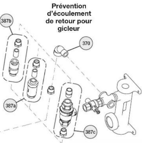 Bradley S19224EW - Pièces de remplacement et liste des pièces -- Drain, siphon en P et pédale en option - 5