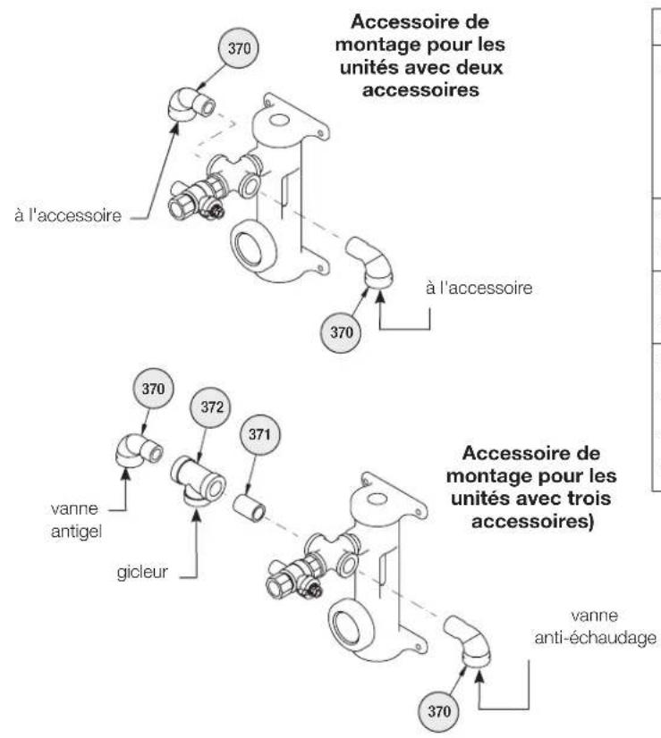 Bradley S19214FW - Pièces de remplacement et liste des pièces — Bride et drain - 4