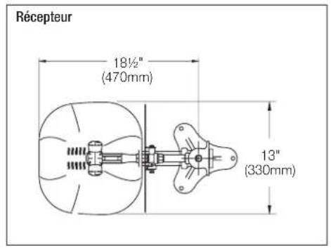 Bradley S19214FW - Dimensions - 3