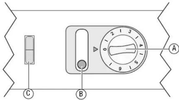 Vollrath 40732 - FONCTIONSETCOMMANDES - 1