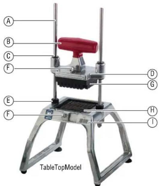 Vollrath 403NH - FEATURESANDCONTROLS - 1