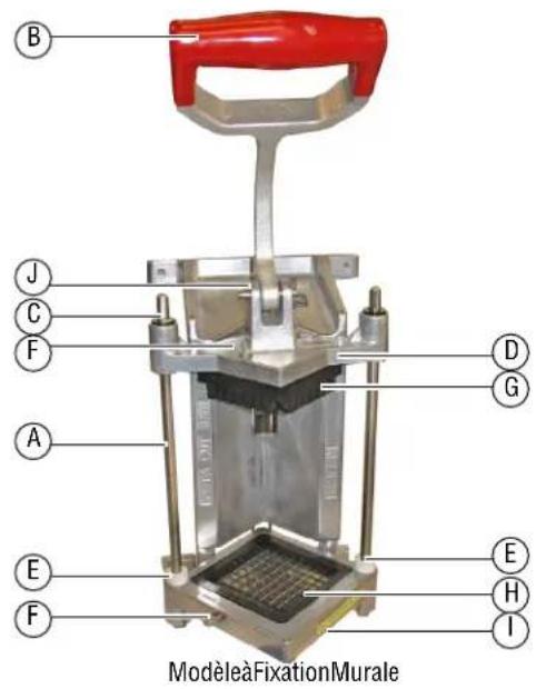 Vollrath 403NH - CARACTÉRISTIQUESETCOMMANDES - 2