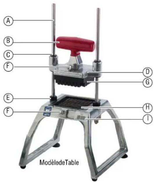 Vollrath 403NH - CARACTÉRISTIQUESETCOMMANDES - 1