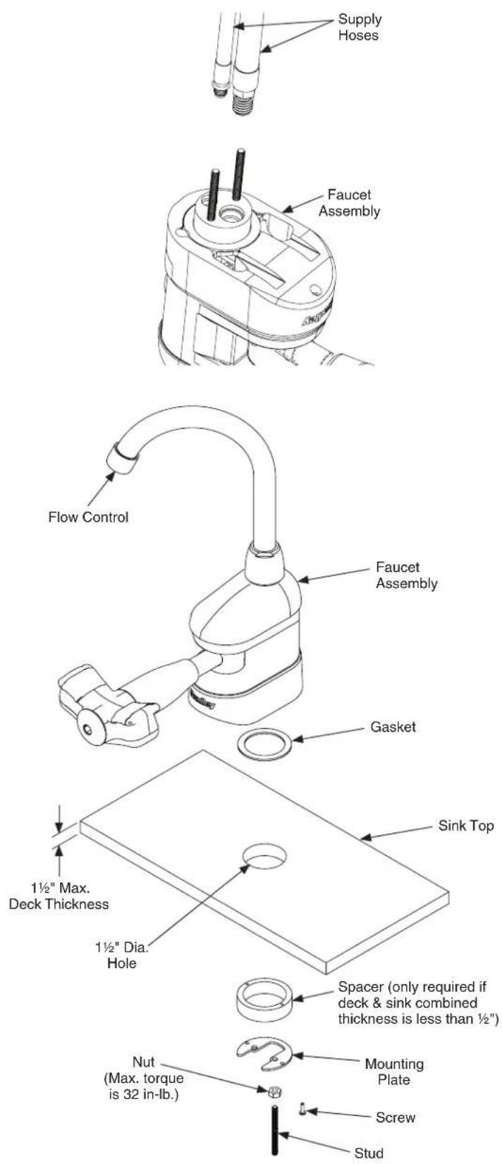 Bradley S19-500 - Install Faucet Assembly - 1
