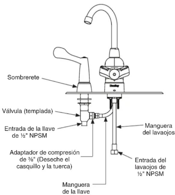 Bradley S19-500 - 2a Instale las mangueras de la llave (S19-500T y S19-505T) - 2