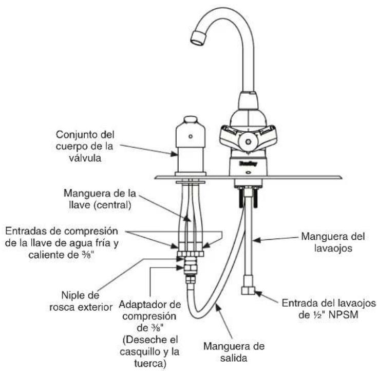 Bradley S19-500 - 2b Instale las mangueras de la llave (S19-500M y S19-505M) - 2