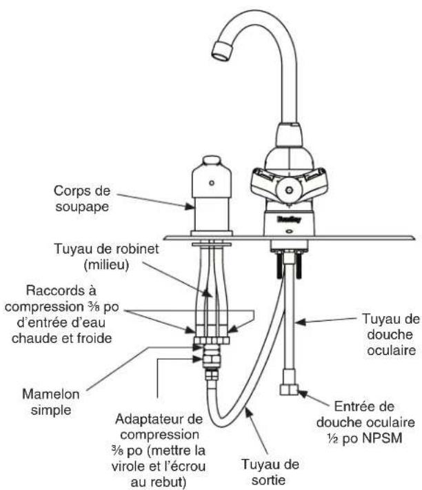 Bradley S19-500 - 2b Pose des tuyaux de robinet (S19-500M et S19-505M) - 7