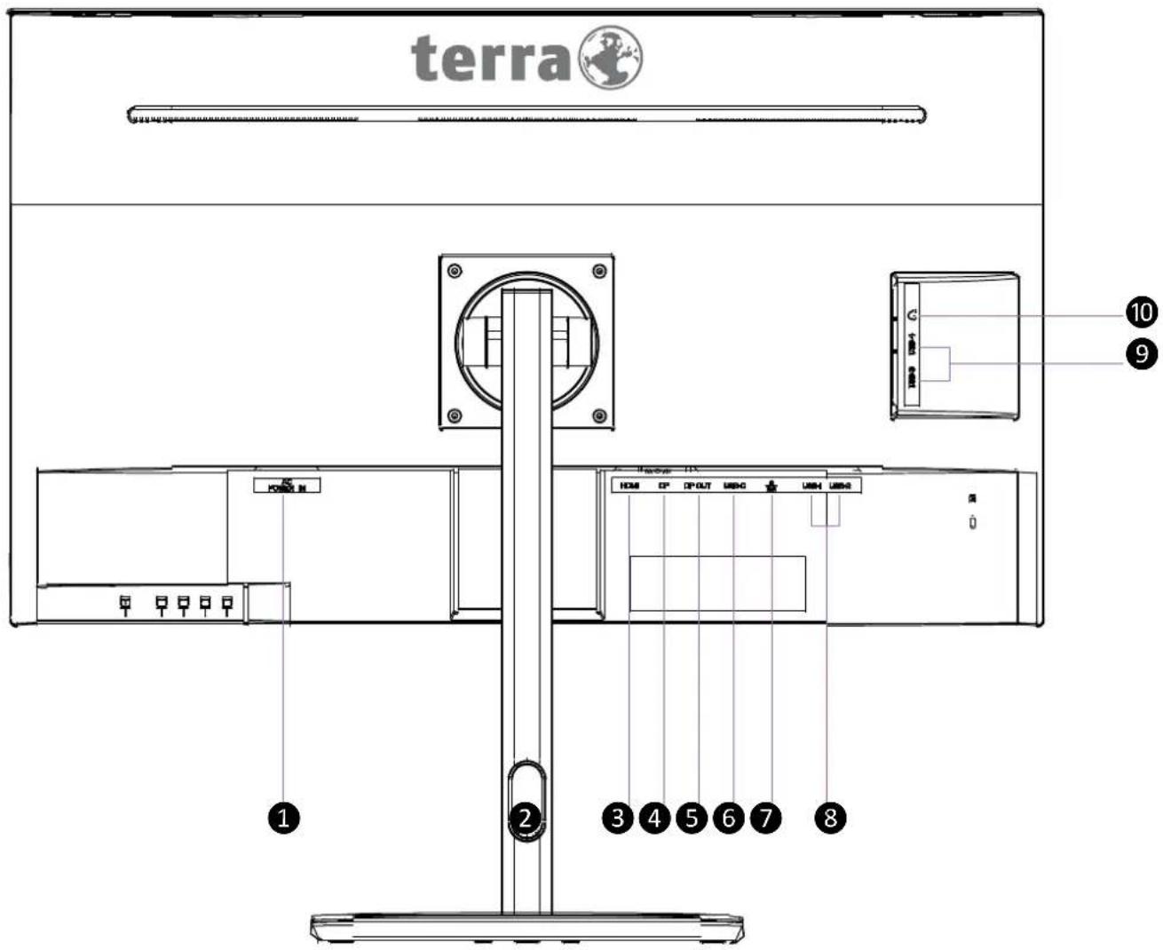 Terra 3295W PV - Angle de pivotment - 3
