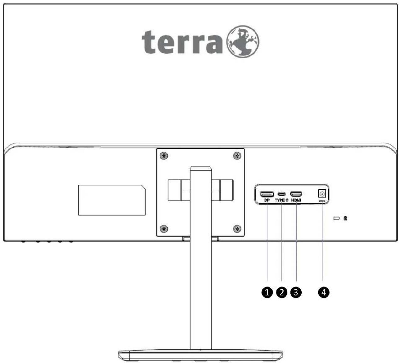 terra® DP TYPE C HDMI 1 2 3 4