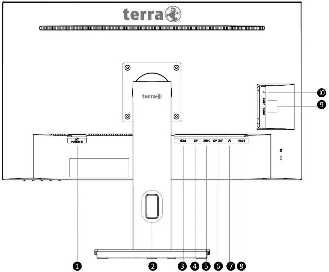 Terra 2775W PV - Angle de pivot - 3
