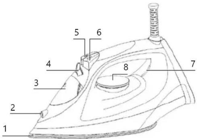 DOMO DO7060S - PARTS - 1
