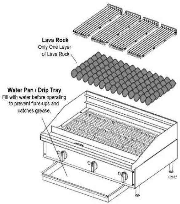 STAR 6136RCBF - TILTING THE GRATE - 1