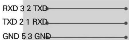 LG OLED83B5PUA - CONFIGURATION DE L'APPAREIL DE COMMANDE EXTERNE - 1