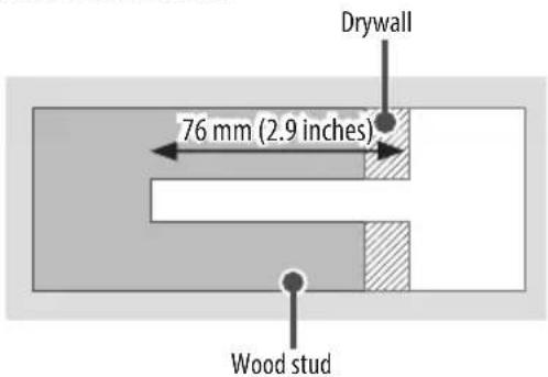 LG OLED48C5PUA - Securing TV to the Wall - 3