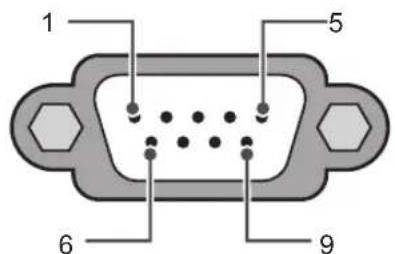 LG OLED55C5PUA - Customer Computer RS-232C configurations - 1