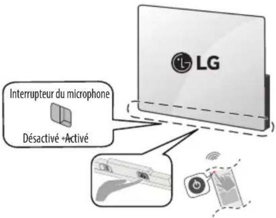 LG OLED55C5PUA - Mise sous tension du téléviseur - 1