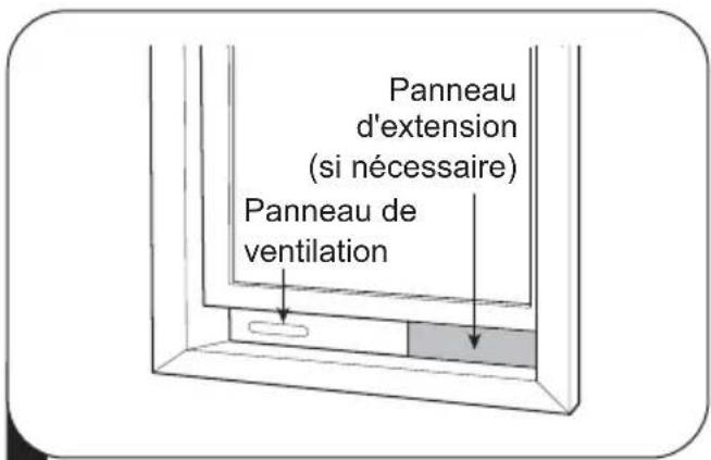 LG LP1025WSSM - Installation des panneaux de ventilation - 2