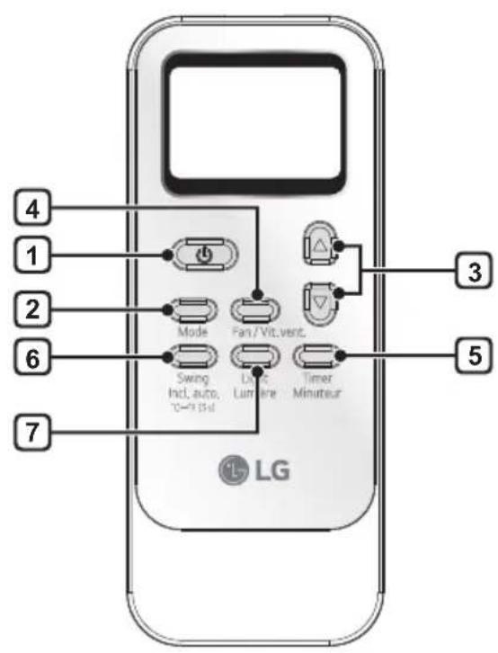 LG LP1025WSSM - FONCTIONNEMENT - 2