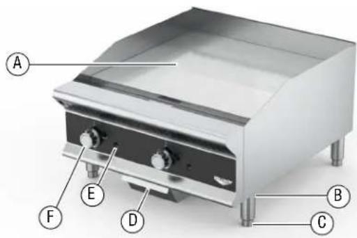 Vollrath GGMDM-60 - CARACTERÍSTICAS Y CONTROLES - 1