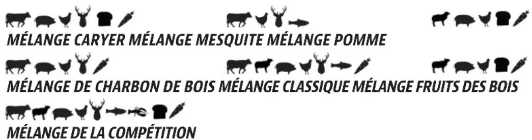 MÉLANGE CARYER MÉLANGE MESQUITE MÉLANGE POMME MÉLANGE DE CHARBON DE BOIS MÉLANGE CLASSIQUE MÉLANGE FRUITS DES BOIS MÉLANGE DE LA COMPÉTITION