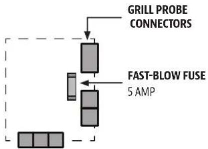 Pit Boss PB150PPS - ELECTRICAL WIRE DIAGRAM - 2