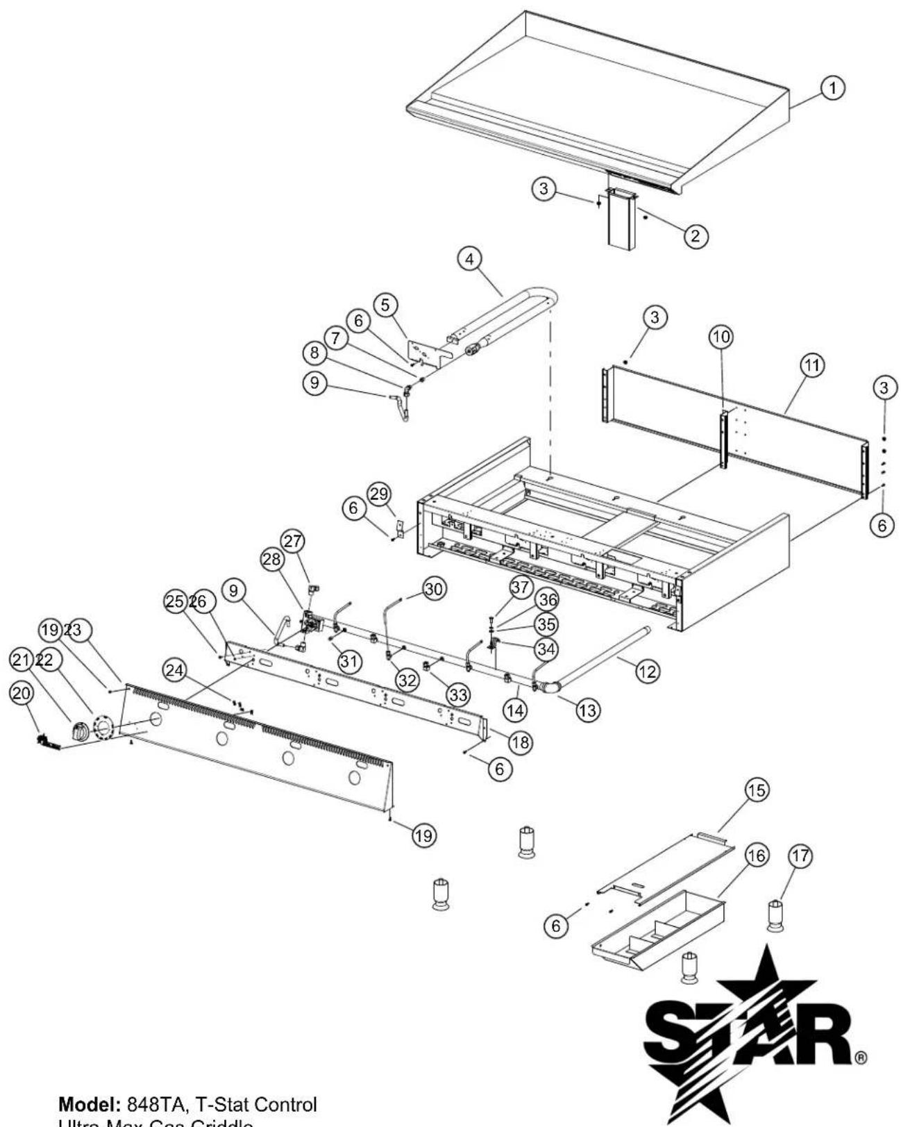 STAR Ultra-Max 860TA - MANUELS DE COMMANDE DE VALVE ET D'CÉtranglement - 2