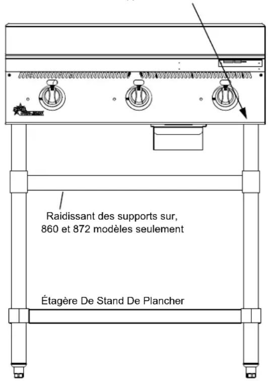 STAR 872TA - N'INSTALLALLEZ PAS SANS ATTACHER ES PIEDS OU DES JAMBES ET L'ETAGERE FOURNIES DE STAND. - 2