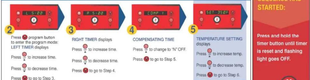 Vulcan 4TR65DF - PROGRAMMING in 8 Easy Steps (for revisions V4.00 or higher) - 3