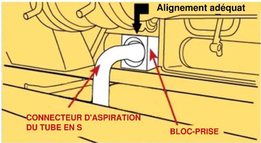 Vulcan 3TR85CF - PROCÉDURE DE FILTRAGE – Modèles équipés du KleenScreen PLUS® SEULEMENT - 1