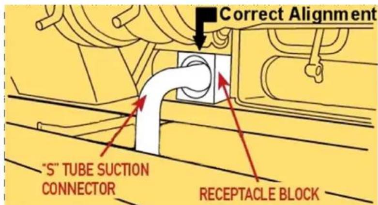 Vulcan 3GR85MF - FILTERING PROCEDURE WHEN USING LIQUID SHORTENING: - 3