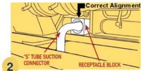 Vulcan 2TR65DF - STEP5 1-3 - 2