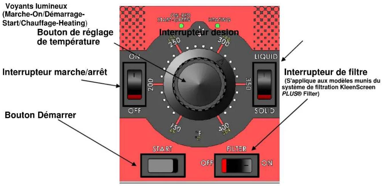 Vulcan 2TR65DF - Bouton de commande à semi-conducteurs (VK / TR / VFRY)A : - 1