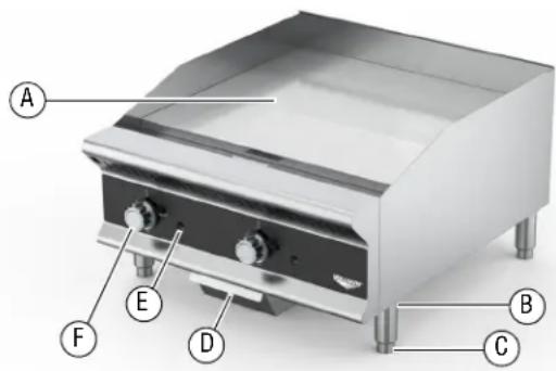 Vollrath GGMDM-12 - CARACTERÍSTICAS Y CONTROLES - 1