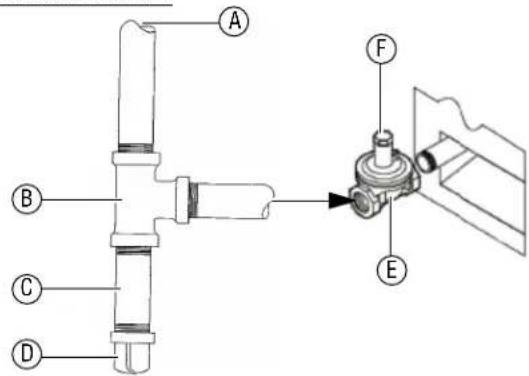 Vollrath GGMDM-12 - PressureRegulator - 1
