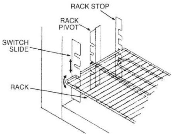 Vulcan 1036C - RACK INSTALLATION - 1