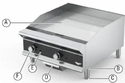 Vollrath GGHDT-72 - FONCTIONS ET COMMANDES - 1