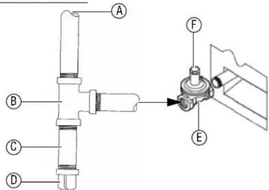 Vollrath GGHDT-72 - RegulatorConnection - 1