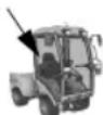 STIGA Titan 740 DCR - BETJENINGSORGANER - 1