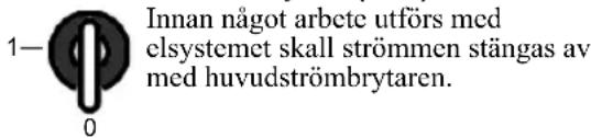 STIGA Titan 740 DCR - Huvudströmbrytare (1:F2) - 1