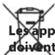 Cloer 4990 - Comment jeter le wok lorsqu'il est usagé en respectant l'environnement - 1