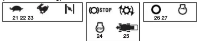 Atco Quattro 19S - BESCHRIJVING VAN DE SYMBOLEN OP DE KNOPPEN (indien aanwezig) - 1
