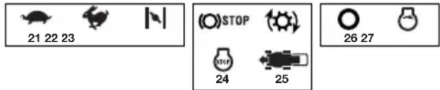 Atco Quattro 19S - A VEZÉRLÓKÖN FELTÜNTETETT JELZÉSEK LEÍRÁSA (ahol vannak) - 1