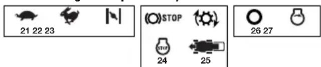 Atco Quattro 19S - UZ VADĪBAS ORGĀNU NORĀDĪTO SIMBOLU APRAKSTS (ja tie ir paredzēti) - 1