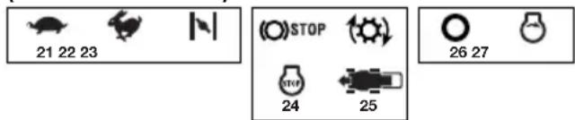 Atco Quattro 19S - SEADMEL OLEVATE SÜMBOLITE KIRJELDUS (kus on ette nähtud) - 1