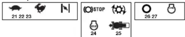 Atco Quattro 19S - OPIS SIMBOLA NA KOMANDAMA (zavisno od modela) - 1