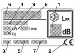Atco Quattro 19S - IDENTIFICAREA PRODUSULUI - 1