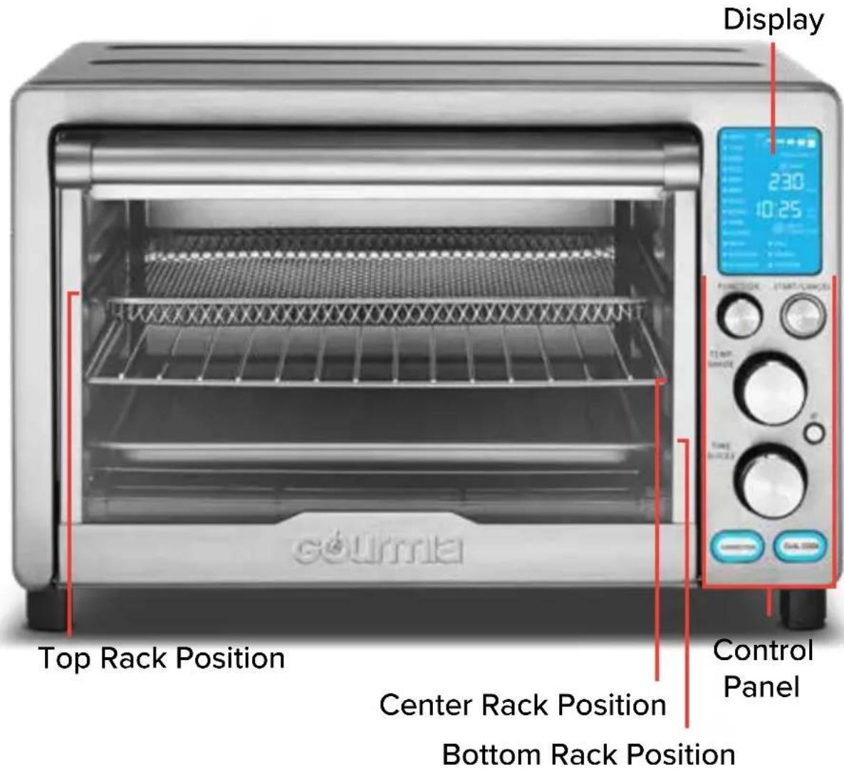 Gourmia GTF7970 - KNOW YOUR AIR FRYER OVEN - 1